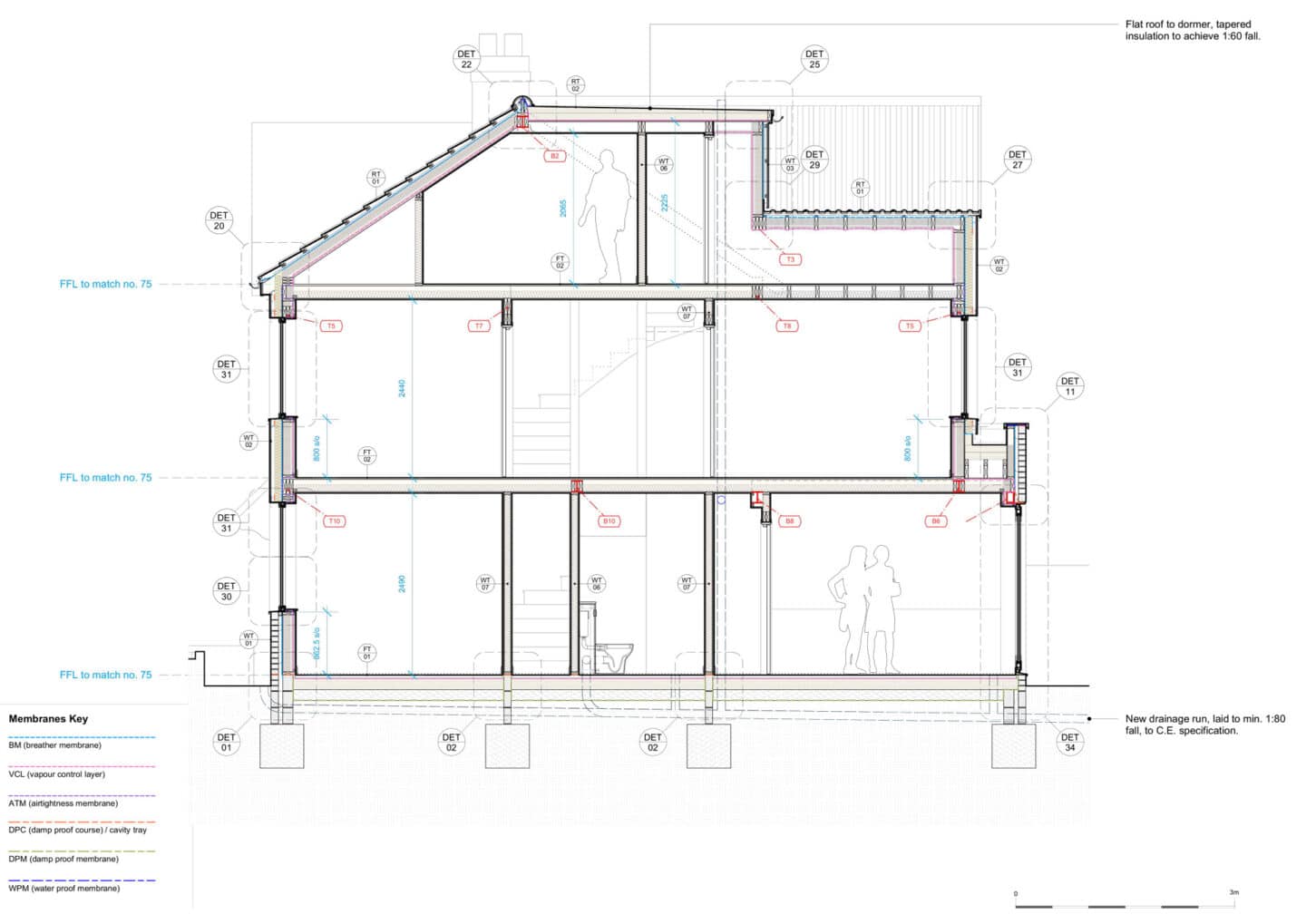 Architectural section drawing of a two-storey house showing interior rooms, walls, stairs, and structural elements—ideal for extension design and planning application submission. Annotations, measurements, and two human silhouettes illustrate scale.